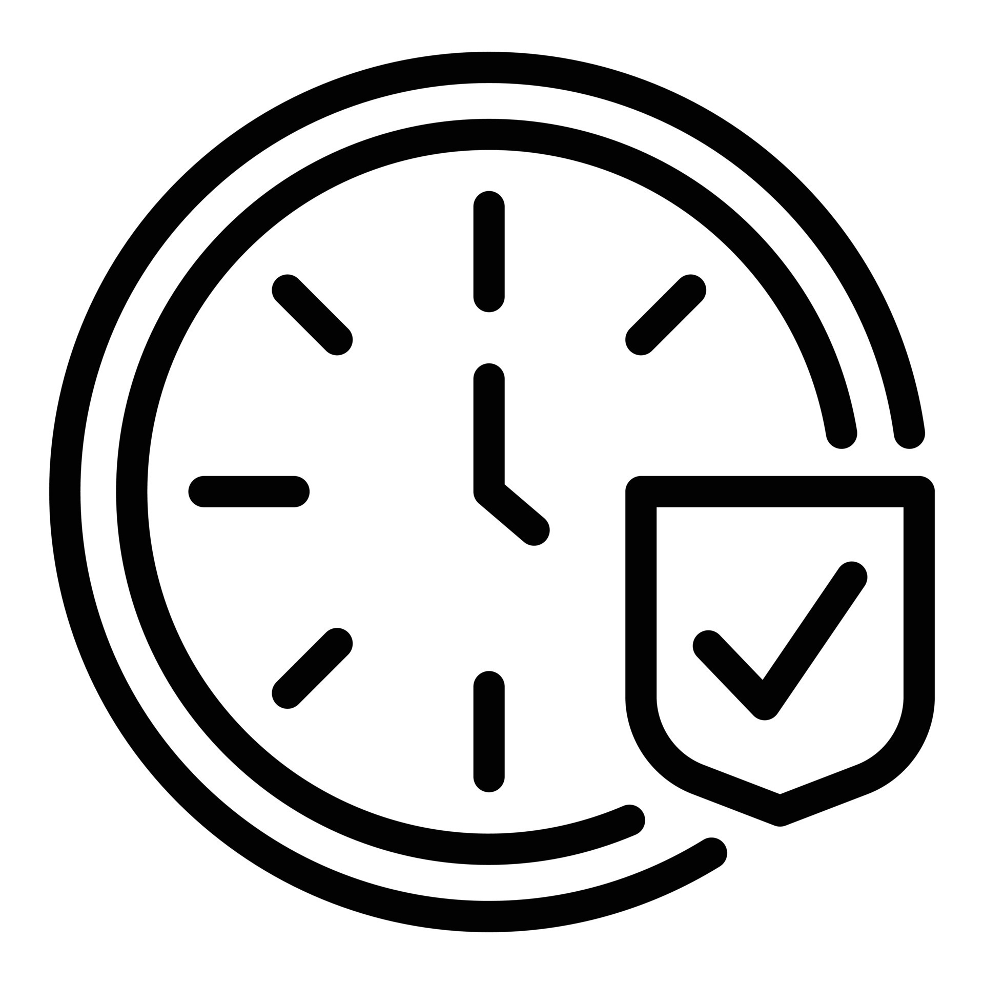 Timely Completion